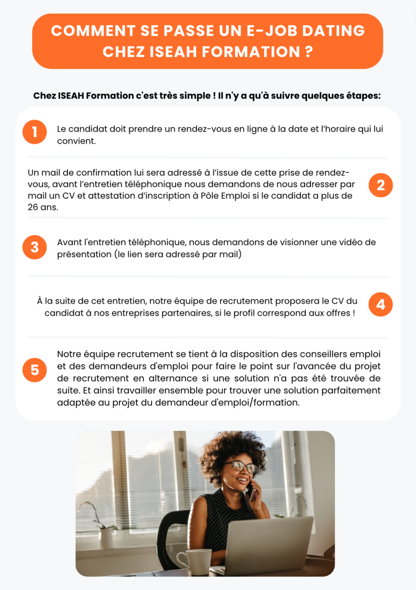 COMMENT SE PASSE UN E-JOB DATING Chez ISEAH Formation c'est très simple ! Il n'y a qu'à suivre quelques étapes: Le candidat doit prendre un rendez-vous en ligne à la date et l'horaire qui lui convient. Un mail de confirmation lui sera adressé à l'issue de cette prise de rendez- VOus, avant l'entretien téléphonique nous demandons de nous adresser par mail un CV et attestation d'inscription a P&le Emploi si le candidat a plus de 26 ans. 3 Avant l'entretien téléphonique, nous demandons de visionner une vidéo de présentation (le lien sera adressé par mail) À la suite de cet entretien, notre équipe de recrutement proposera le CV du candidat à nos entreprises partenaires, si le profil correspond dux offres ! Notre équipe recrutement S€ tient à la disposition des conseillers emploi 5 et des demandeurs d'emploi pour faire le point sur l'avancée du projet de recrutement en alternance suite. Et ainsi travailler ensemble pour trouver une solution parfaitement adaptée au projet du demandeur d'emploi/formation.